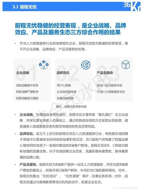 2021年中國(guó)人力資源服務(wù)行業(yè)研究報(bào)告