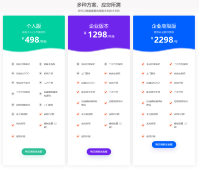 外貿CMS系統|外貿企業建站系統