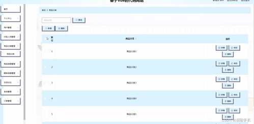 ssm基于vue的代購網(wǎng)站8b7gu 計算機(jī)畢業(yè)設(shè)計問題的解決方案與方法